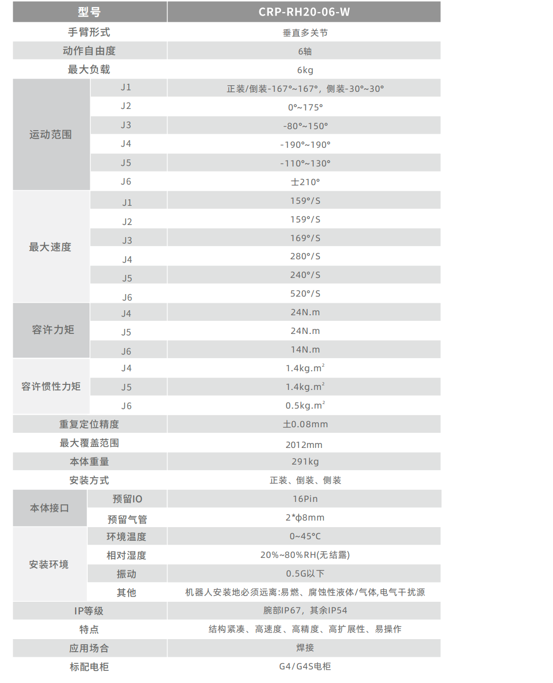 光泓机器人