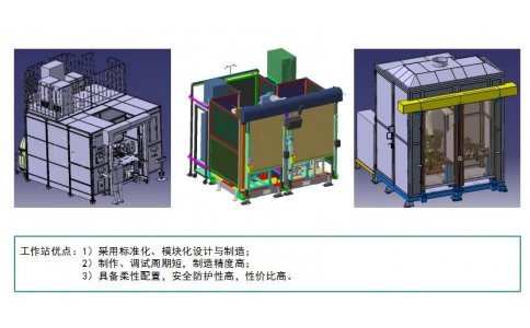 弧焊机器人解决方案