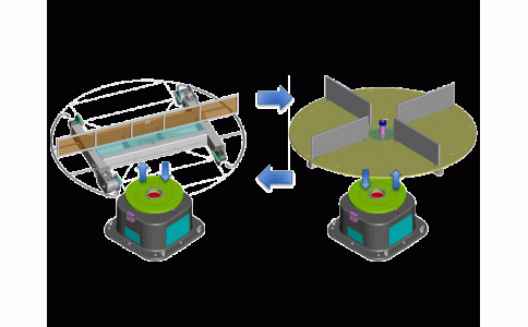 标准三轴水平回转变位机
